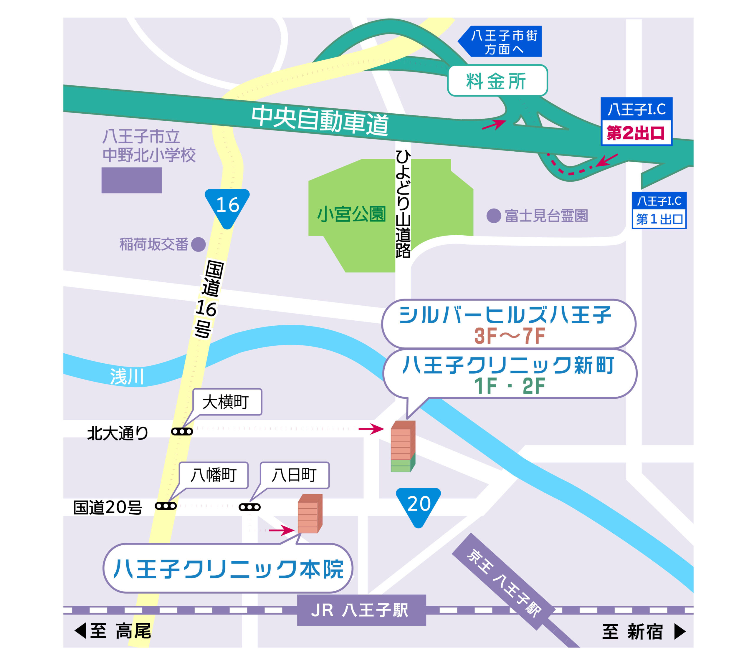 京王 八王子 クリニック
