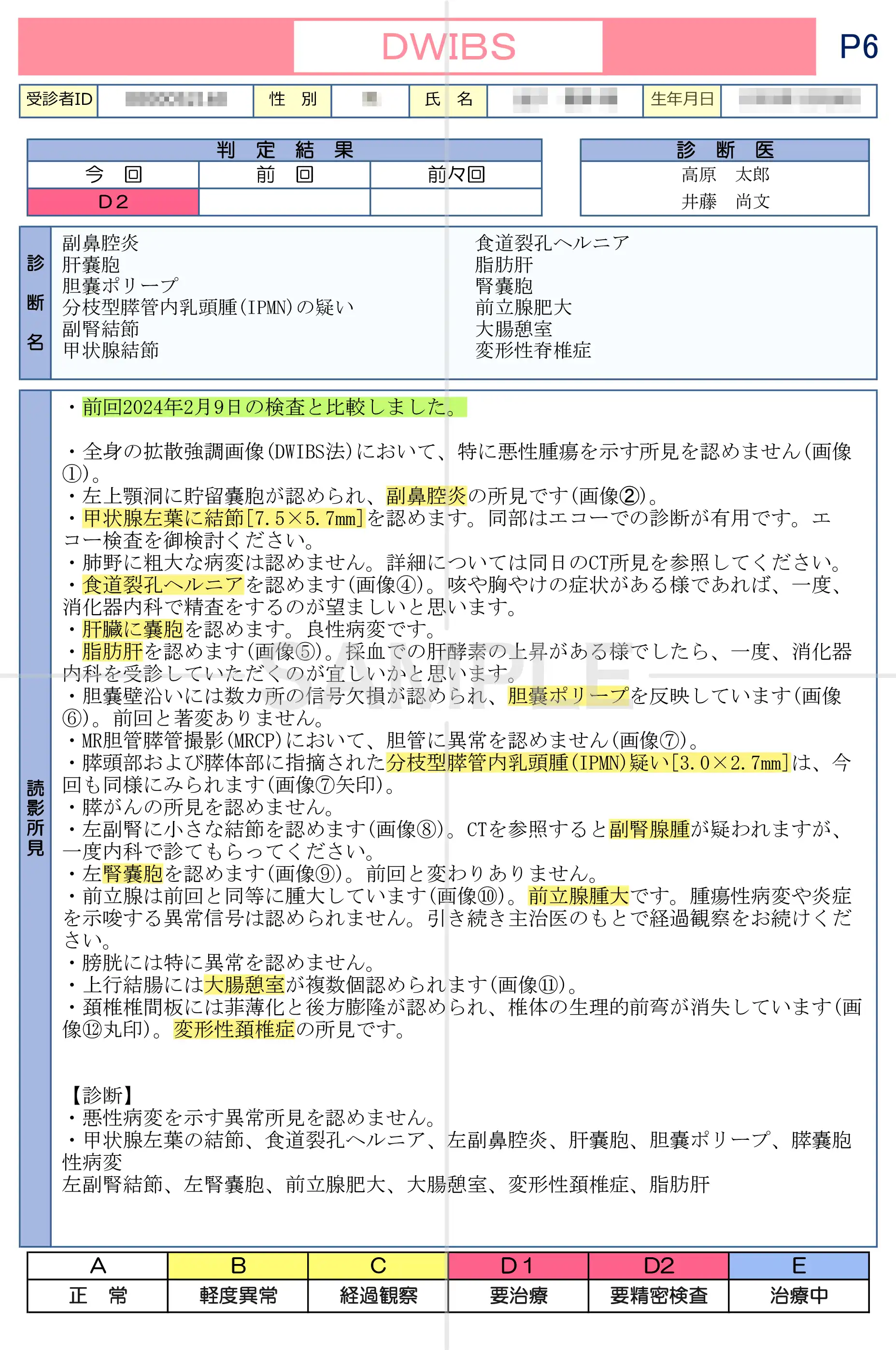オプション検査