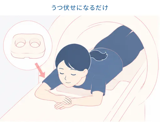 乳がんMRI検査の流れ 2