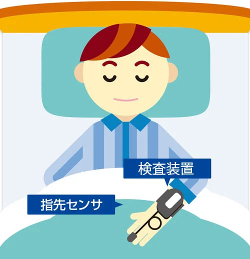 就寝中に指先センサと検査装置を装着したイラスト